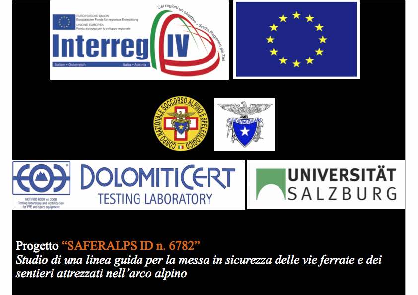 b interreg